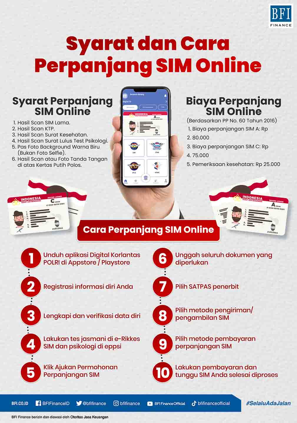 Ramayana: Menjelajah Dunia Bisnis Online di Tengah Tradisi Ritel