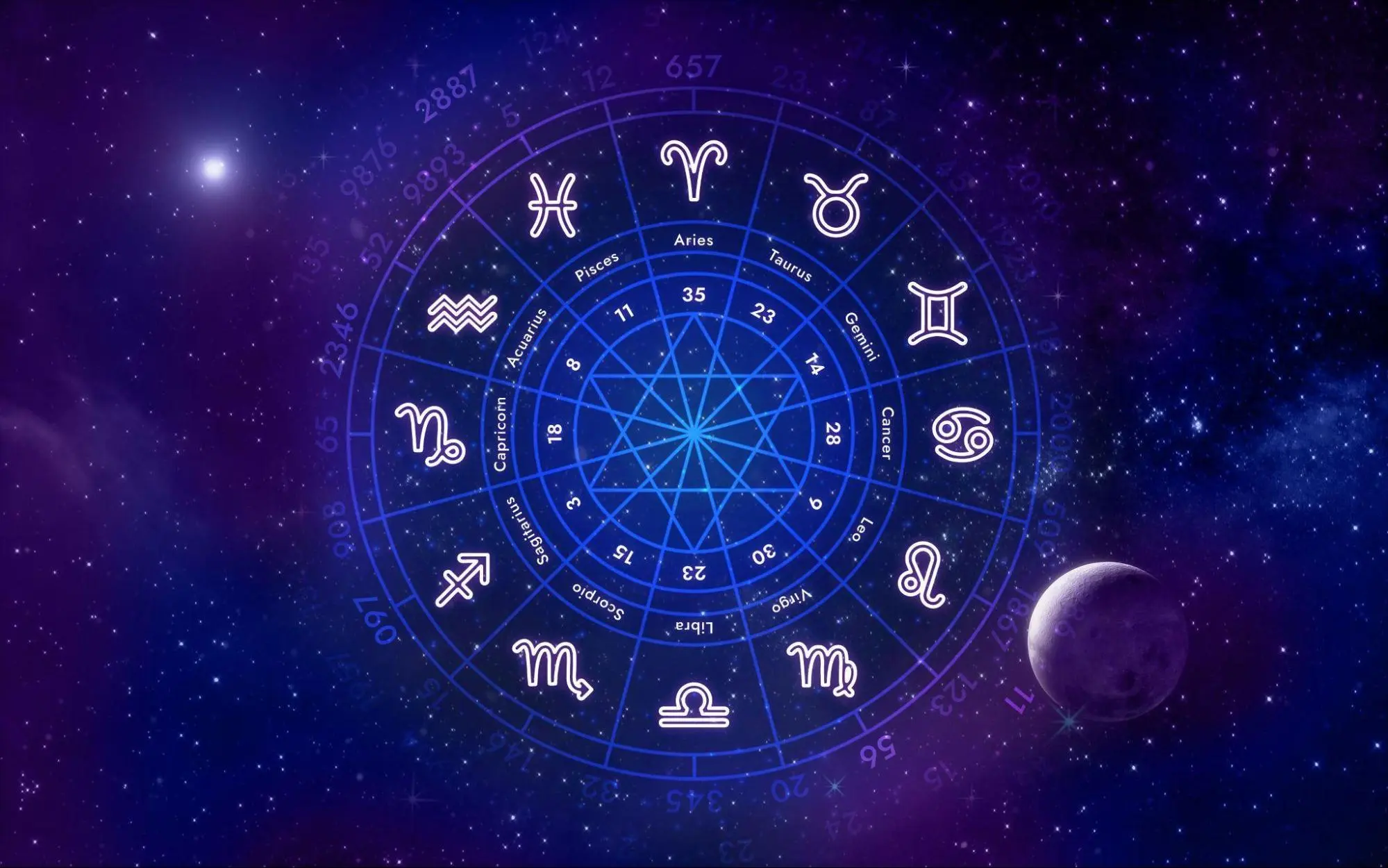 Urutan Zodiak yang Dianggap Tidak Setia, Nomor 1 Bukan Gemini Loh!