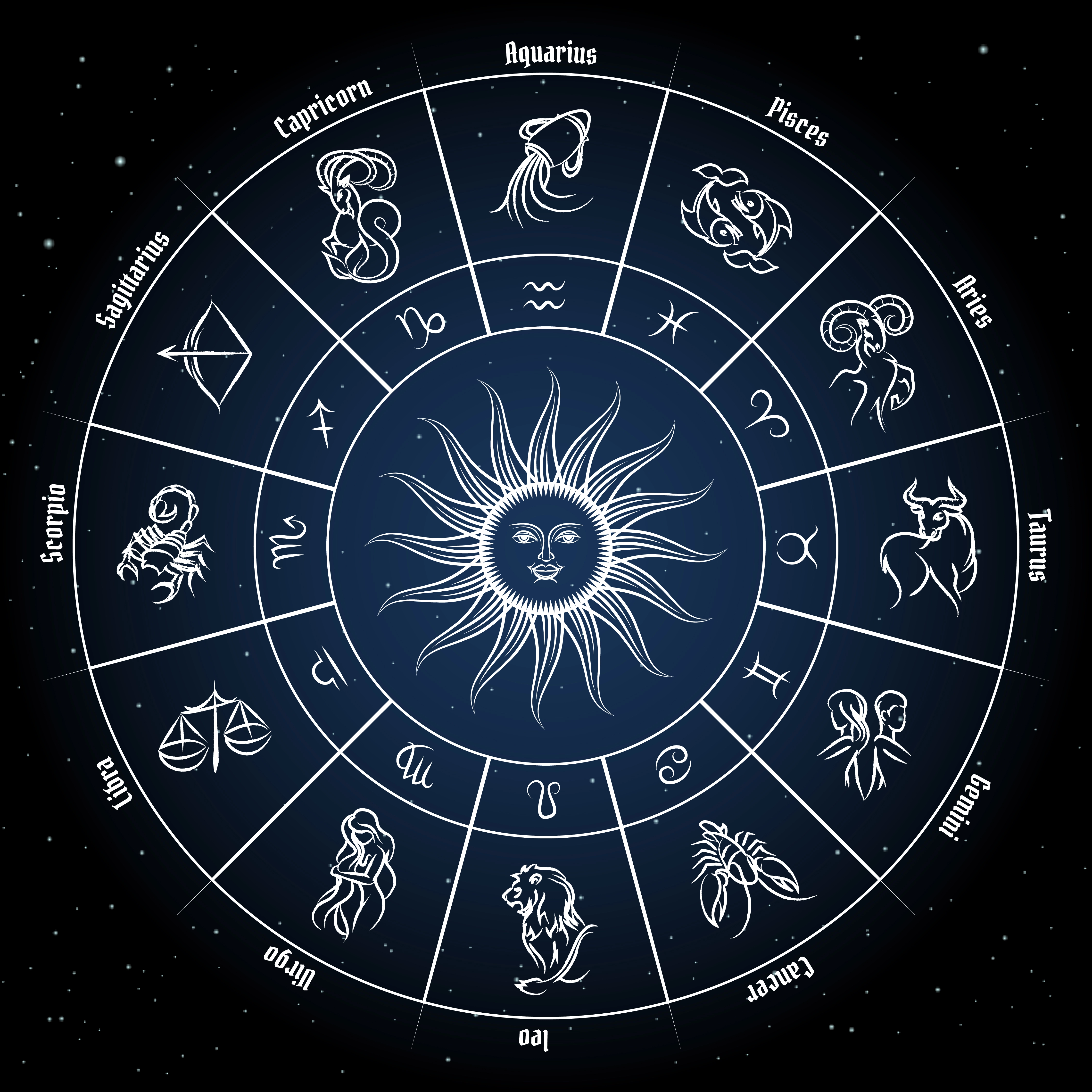 Zodiak Ini Paling Pintar Mengelola Uang, Zodiak Kamu Termasuk? 