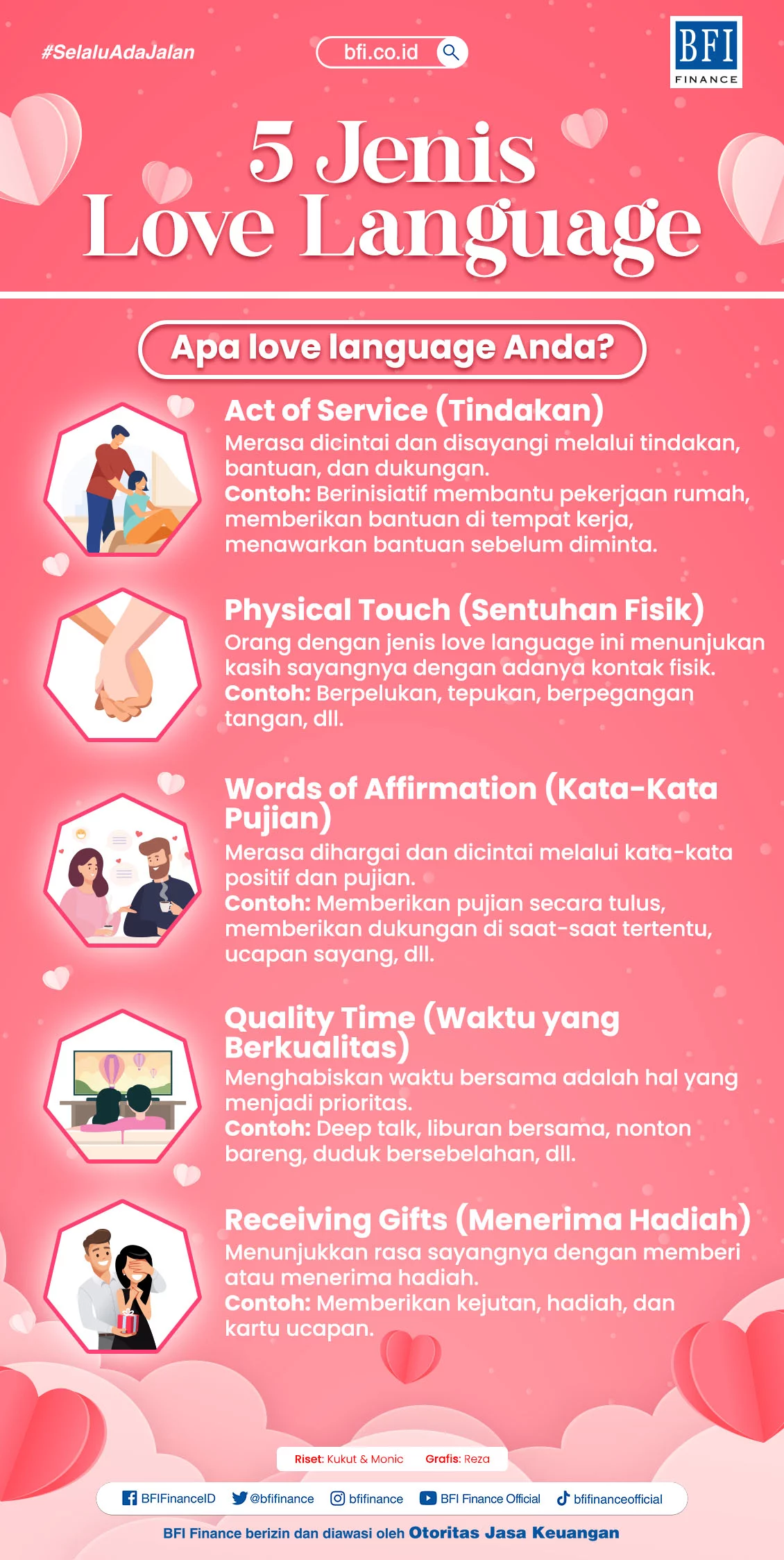 Mengenal Lebih Dekat 5 Jenis Love Language dan Cara Mengetahuinya - BFI